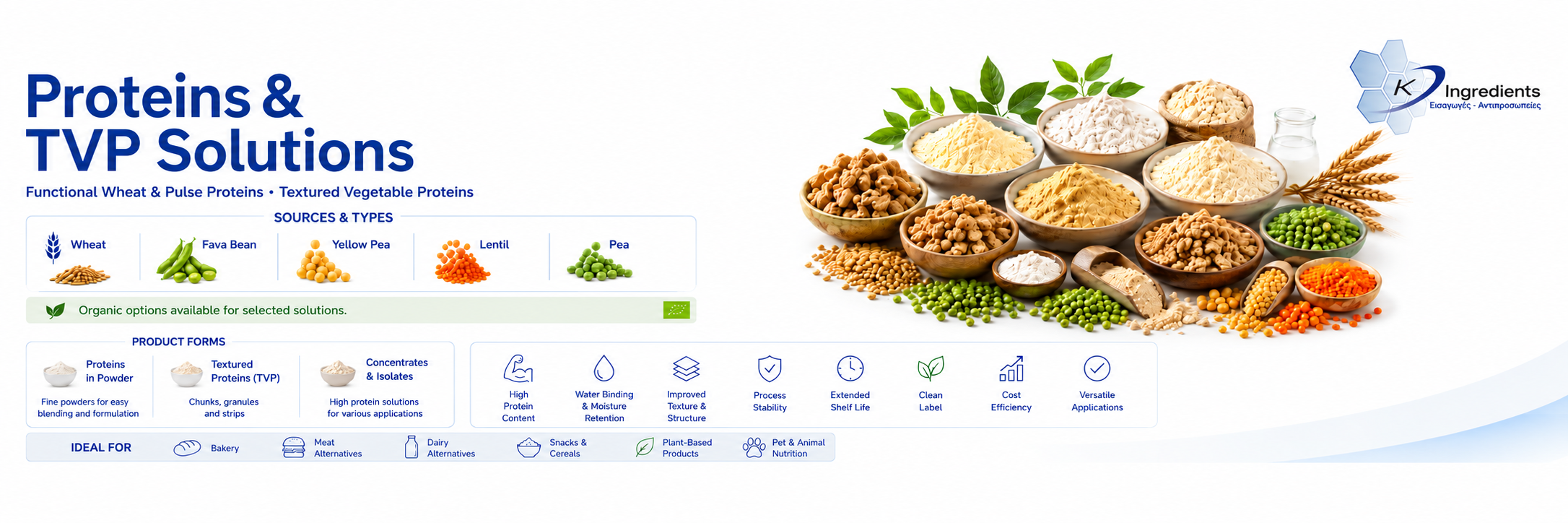 Proteins